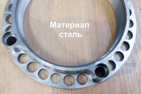 Кракен сайт с наркотиками